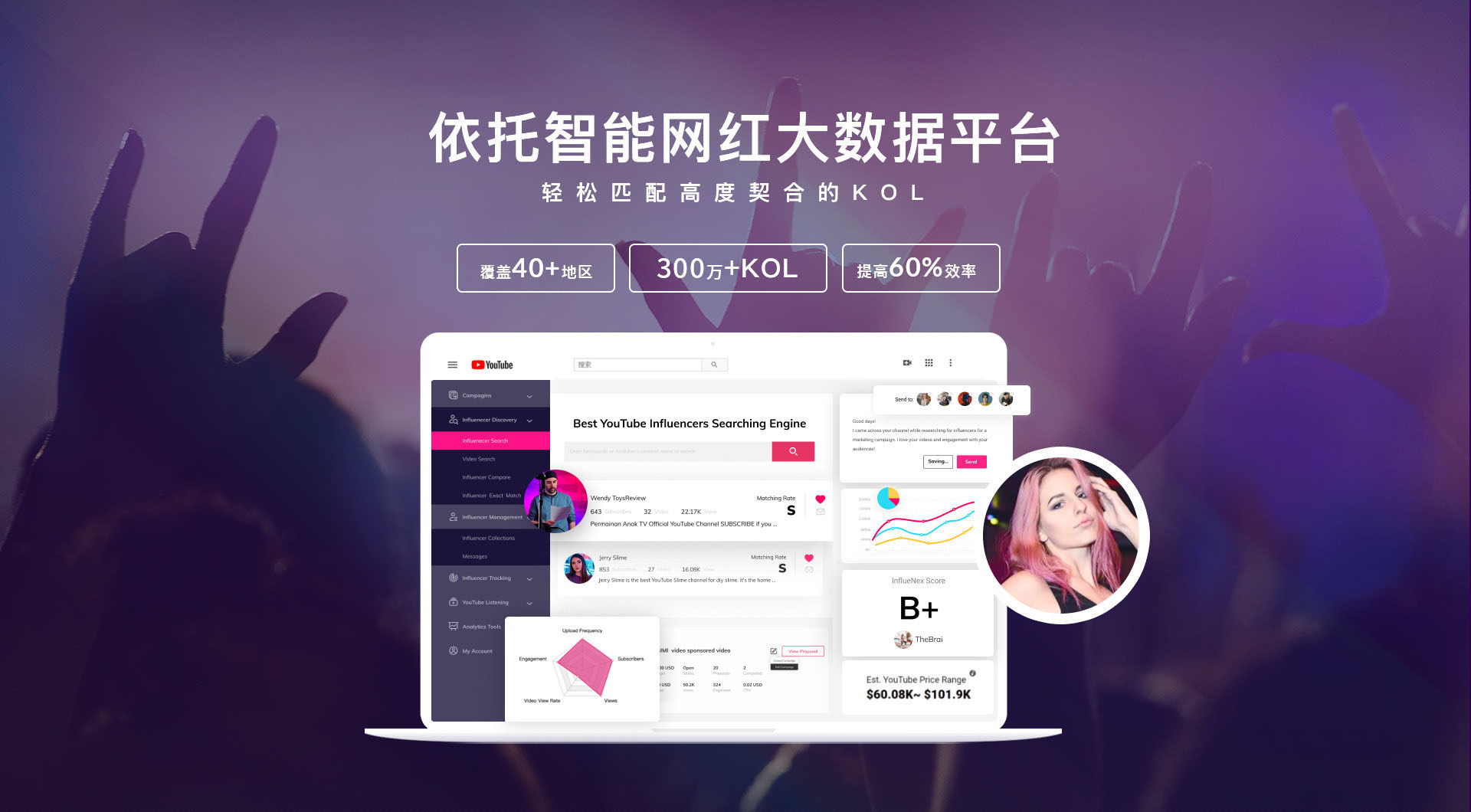 hotlist熱點營銷海外紅人營銷覆蓋地區40+